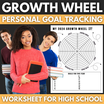 Preview of Personal Growth Wheel Worksheet | Goal Tracking Activity for High School