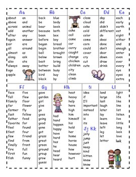 High Frequency Level 1 Word Wall Words