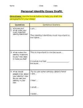 identity essay format