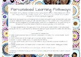 Personal Learning Pathways templates NSW