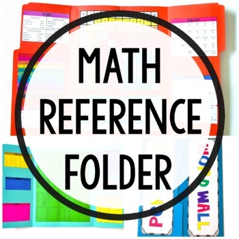 Preview of Math Reference Folder | Personal Office