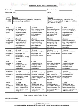 Preview of Personal Music Day Project Rubric - Distance Learning/In Person