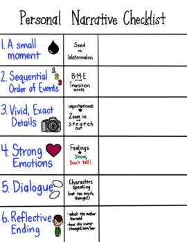 Preview of Personal Narrative Checklist