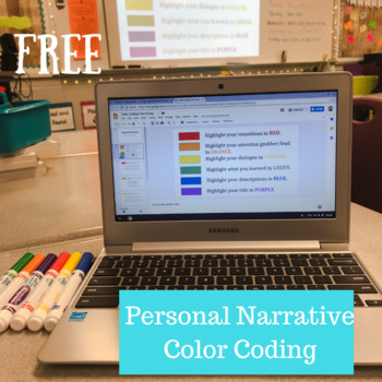 Preview of Personal Narrative Color Coding Slideshow