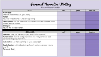 Preview of Personal Narrative - Edit and Revise DIGITAL Checklist