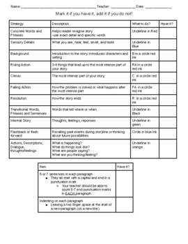 personal narrative essay checklist