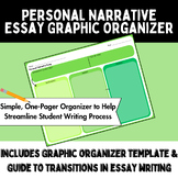 Personal Narrative Essay One-Pager Graphic Organizer for M