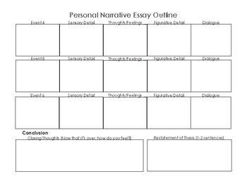 template for personal narrative essay