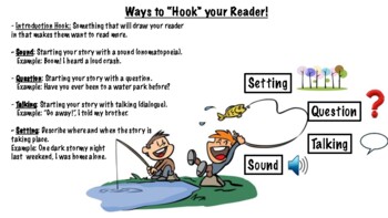 Preview of Personal Narrative: How to Write a Hook for the Introduction