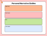 Personal Narrative Outline