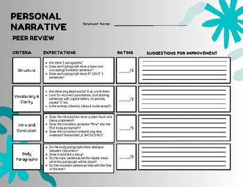 Preview of Personal Narrative Peer-Review Checklist