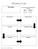 Personal Narrative Planning Page / Graphic Organizer (smal