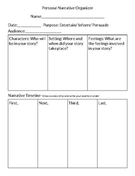 Preview of Personal Narrative Planning Sheet