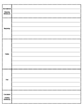 Personal Narrative Planning Sheet & Graphic Organizer by Michelle Putnick
