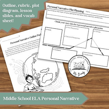 Preview of Personal Narrative Project Lesson/Materials Kit