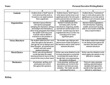 Preview of Personal Narrative Writing Rubric