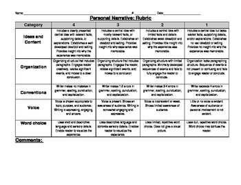 Preview of Personal Narrative Rubric: 5 Categories