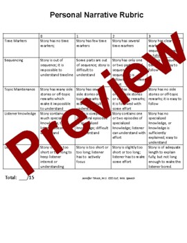 personal narrative speech rubric