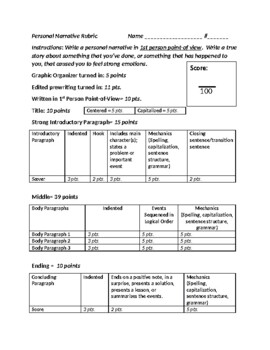 Preview of Personal Narrative Rubric