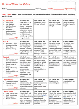Preview of Personal Narrative Rubric (Classic-3pg)