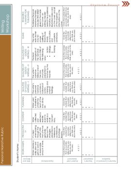 Preview of Personal Narrative Rubric for Students and Teachers - ALL-IN-ONE FORM