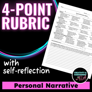 Preview of Personal Narrative Rubric | Practical Editable 4 Point for CCSS SBAC