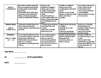 Personal Narrative: My Personal Traits