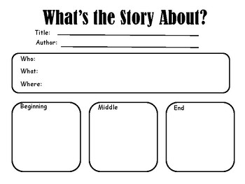Personal Narrative/Small Moment Graphic Organizer by Fantastically First