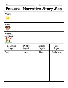 Preview of Personal Narrative Story Map Organizer