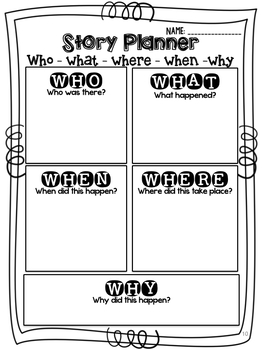 Personal Narrative Writing By Third In Hollywood 