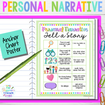 Preview of Personal Narrative Writing Anchor Chart Poster | Notebook Reference Guide