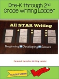 Personal Narrative Writing Scales