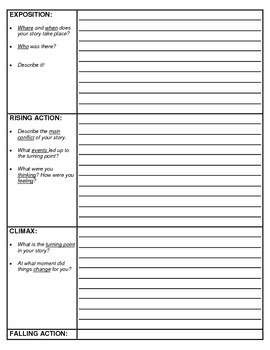 personal narrative writing assignment packet