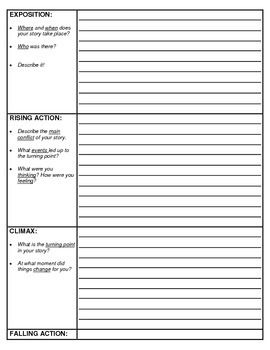 Personal Narrative Writing Packet by Everything's Fine in 209 | TPT