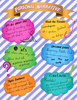 Preview of Personal Narrative Writing Poster - Freebie
