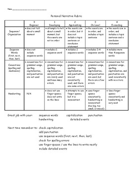 Preview of Personal Narrative Writing Rubric K-5