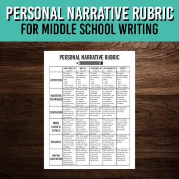 Preview of Personal Narrative Writing Rubric | Middle School | Common Core Aligned