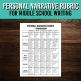 Personal Narrative Writing Rubric | Middle School | Common
