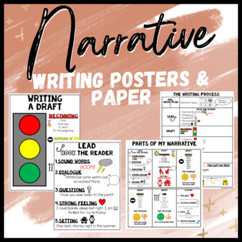 Preview of Personal Narrative Writing Sequence Templates & Posters (+Posters Slides)