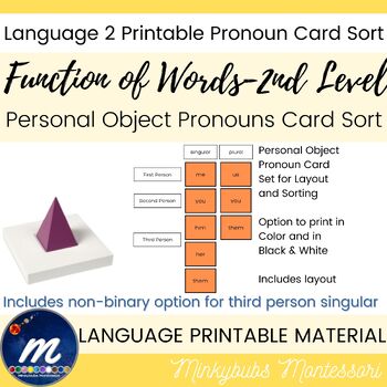 Preview of Personal Object Pronoun Card Sort including Non-Binary Epicene Printable