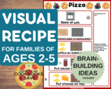 Personal Pizza Visual Recipe for Toddlers, Preschool Teach