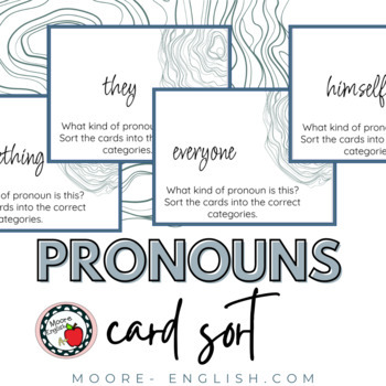 Preview of Personal, Possessive, Interrogative, Reflexive, and Indefinite Pronoun Sort 