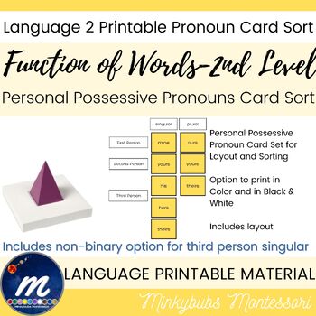 Preview of Personal Possessive Pronoun Card Sort including Non-Binary Epicene Printable