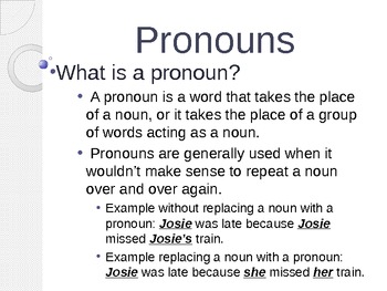 Personal Pronoun & Antecedent Power Point Lesson by Kim Shank | TPT