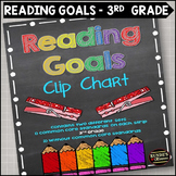 Reading Goals Clip Chart 3rd Grade