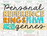 Personal Reference Rings {Genre ADD-ON PACK}