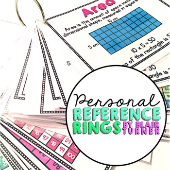 Preview of Personal Reference Rings {Mini Anchor Charts}