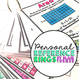 Personal Reference Rings {Mini Anchor Charts}