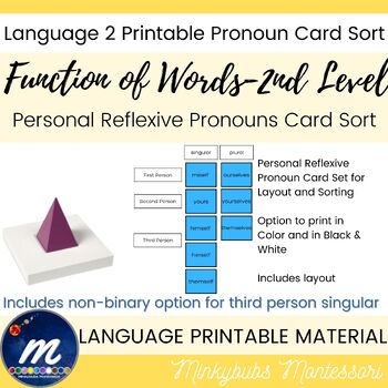 Preview of Personal Reflexive Pronoun Card Sort including Non-Binary Epicene Printable