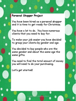 Make money as a personal shopper